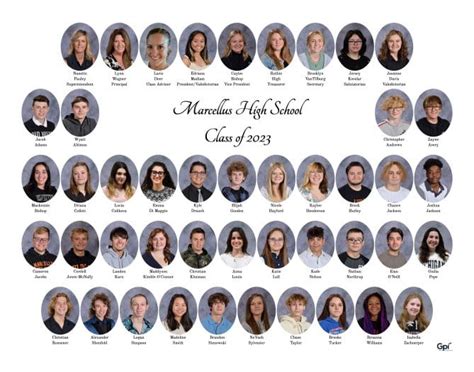 Congratulations, to the MHS Class of 2023: Marcellus Community Schools ...