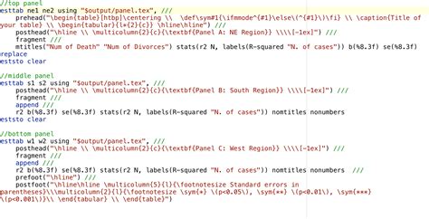 Nice regression tables in Stata?. Making regression tables on Stata is… | by Lingling | Medium