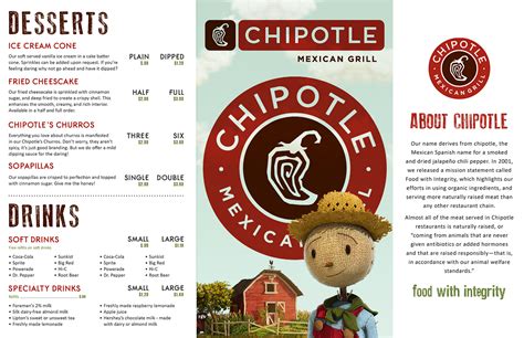 Chipotle Menu Reimagined :: Behance