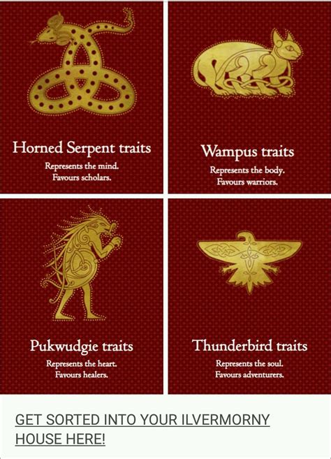 Hogwarts House Test Pottermore - Bilder