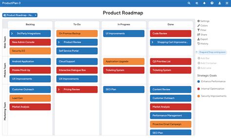 What is a Kanban Roadmap? | Definition and Overview