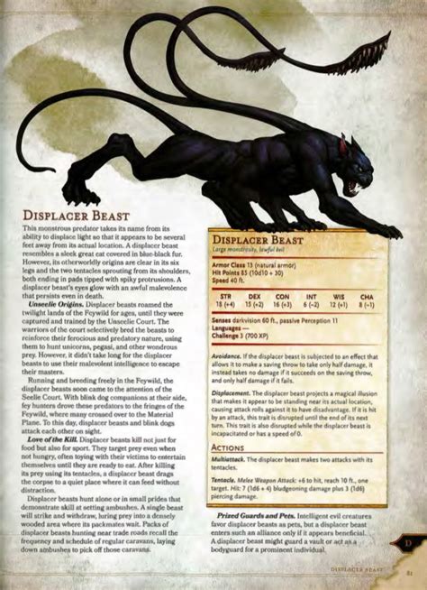 Pin by Brad Kempnich on D&D Enemies | Dnd monsters, Dungeons and dragons homebrew, Dungeons and ...