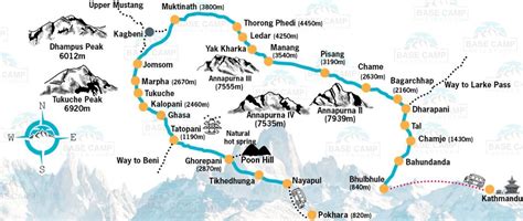 Annapurna Circuit Trek Routes and Maps | TravellersQuest