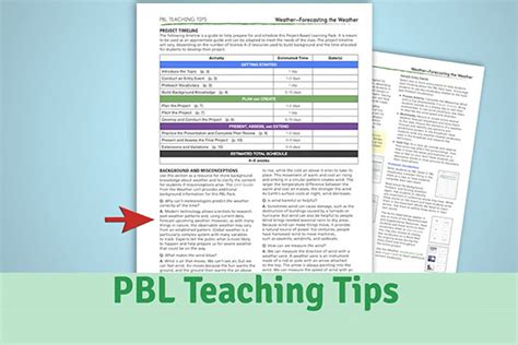 Science A-Z Project Based Learning Packs -- Learning A-Z