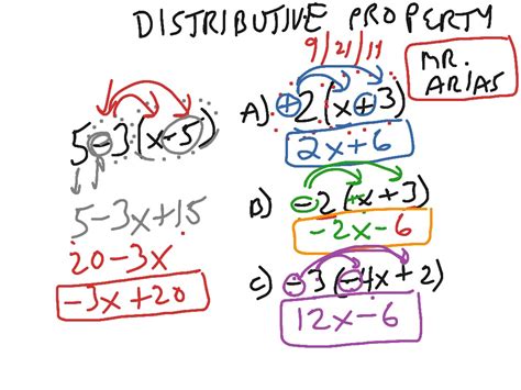 Distributive Property With Variables Worksheet – Ame.my.id