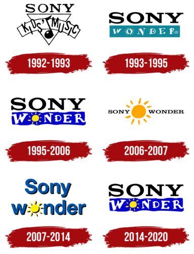 Sony Wonder Logo, symbol, meaning, history, PNG, brand