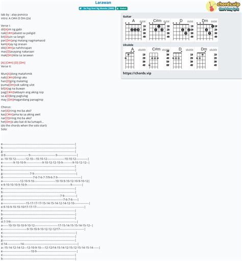 Hợp âm: Larawan - cảm âm, tab guitar, ukulele - lời bài hát | chords.vip