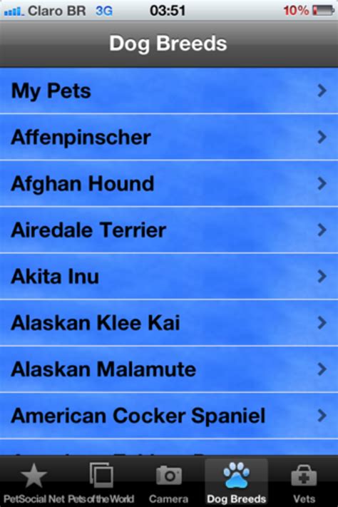 Dog Breeds App para iPhone - Download