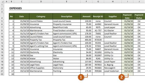 Rental Property Spreadsheet » The Spreadsheet Page