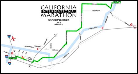 Getting to the Start - Sacramento Running Association