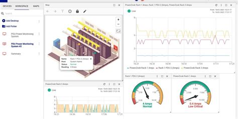 New PDU Monitoring System Now Available - Jacarta