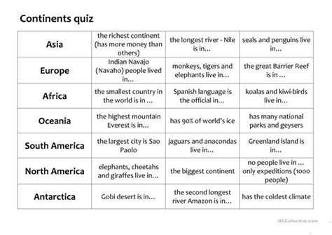 Continents quiz | Continents, Kids worksheets printables, Continents ...