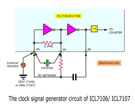 Simple Digital voltmeter circuit using ICL7107