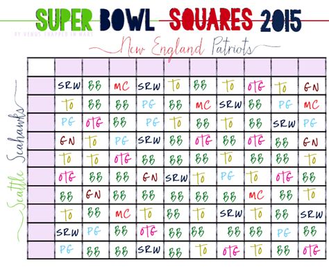 Super Bowl Squares 2015 Free Printable + How To Play Super Bowl Squares ...