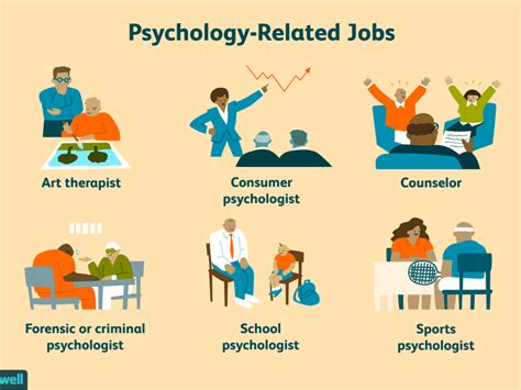 Are you a psychological science significant checking out psychology major jobs task possibilities?