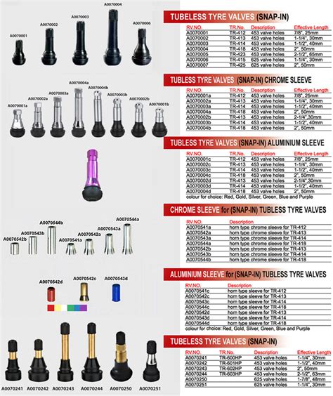 Tire Valve Stem Size Chart