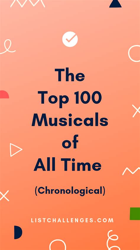 Top 100 Musicals of All Time (Chronological) | Musicals, Broadway musicals list, Musical movies