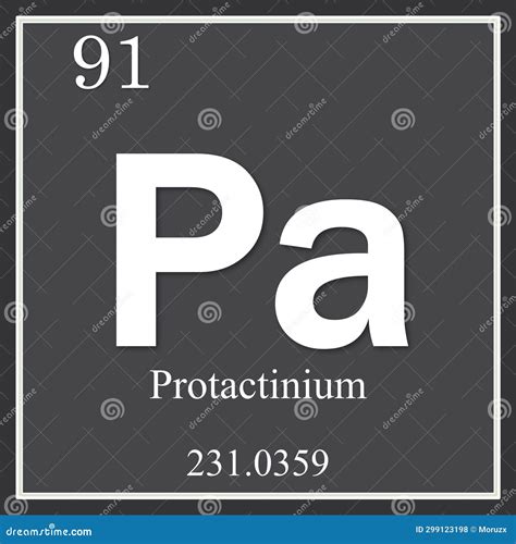 Protactinium Chemical Element, Dark Square Symbol Stock Illustration - Illustration of elements ...