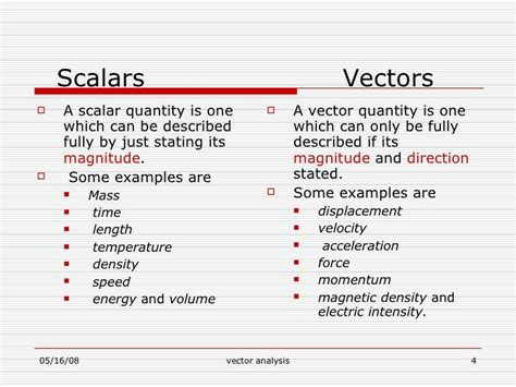 Physics Presentation