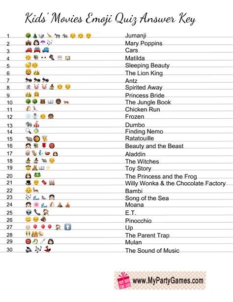 Movie Printable Emoji Quiz With Answers - Printable Word Searches