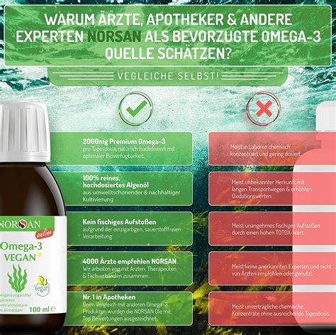 Norsan Algenöl Omega-3 – vegan, gesund, natürlich | Kanela