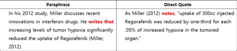 Citation of paraphrase apa website page – lahuz7aqoc