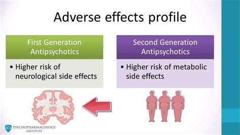 Part 2: Typical vs atypical antipsychotics - YouTube