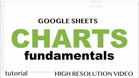 Google Sheets Charts / Graphs Tutorial - YouTube