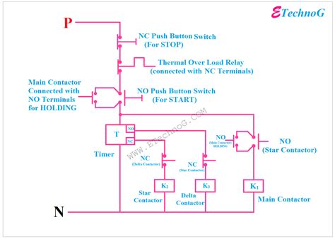 [Explained] Star Delta Starter Diagram | Control and Power Circuit - ETechnoG
