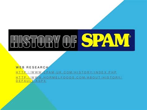 History of spam