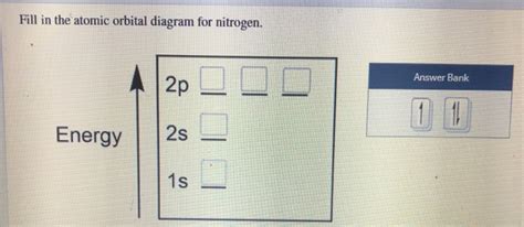 Solved Fill in the atomic orbital diagram for nitrogen. | Chegg.com