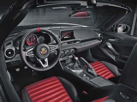 The Abarth 124 Spider could be your new favorite toy - Business Insider