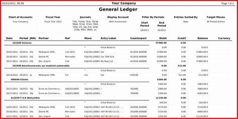 What is General Ledger Accounting