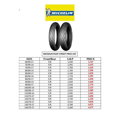 Michelin Motorcycle Tires Philippines - Motorcycle for Life