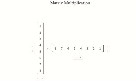 Multiplication Symbol Python