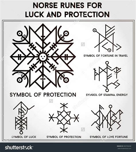 Pin by Angelique Hess on Viking/Norse | Rune tattoo, Nordic symbols, Norse runes