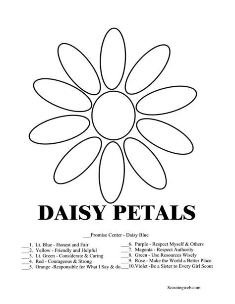 Girl scout daisy coloring pages - timeless-miracle.com