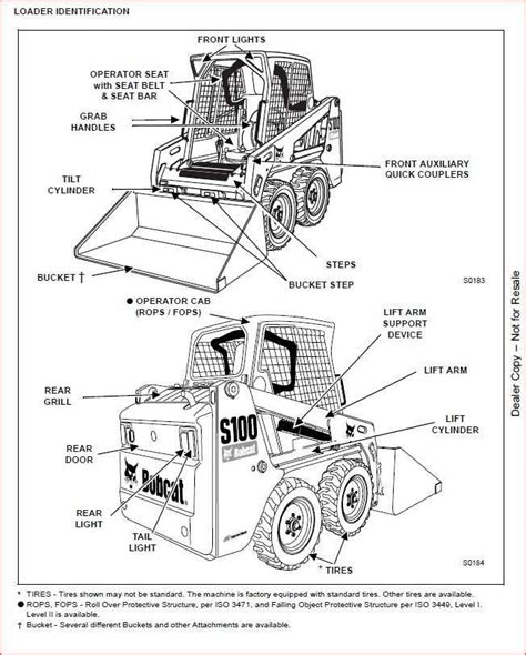 Exploring the Inner Workings of the Bobcat S70: A Comprehensive Parts ...