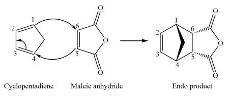 Give the mechanism for the reaction of cyclopentadiene with maleic ...