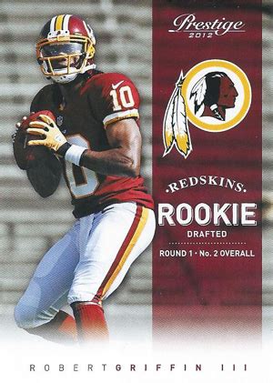 Robert Griffin III Rookie Card Guide