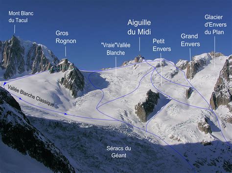 Aiguille du Midi, les itinéraires à ski. :: image - Camptocamp.org