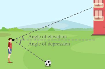 Flexi answers - Are angle of elevation and depression the same? | CK-12 Foundation