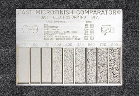 GAR C-9 Cast Microfinish Comparator Surface Roughness Scale - 16039 ...