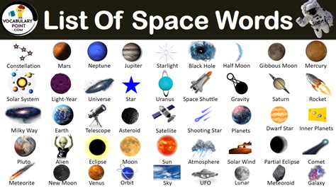 Cool Space Words Archives - Vocabulary Point