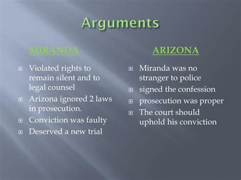 PPT - Miranda v. Arizona PowerPoint Presentation, free download - ID:1602102