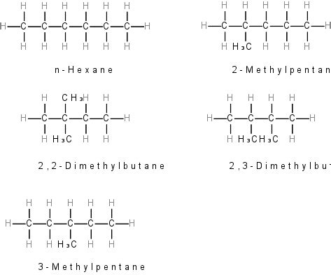 Structural isomers: Types and Examples - PSIBERG