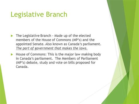 Canada’s Federal Political System - ppt video online download