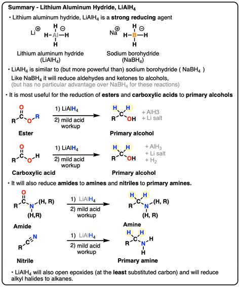 Lithium Aluminum Hydride (LiAlH4) For Reduction of Carboxylic Acid Derivatives – Master Organic ...