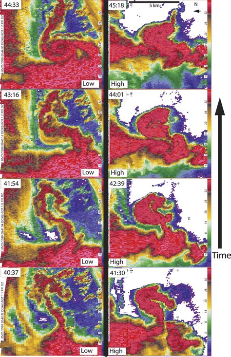 Low-level and midlevel evolution of the hook echo during... | Download ...