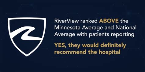 RiverView Health Receives Four-Star Rating from Medicare | RiverView Health